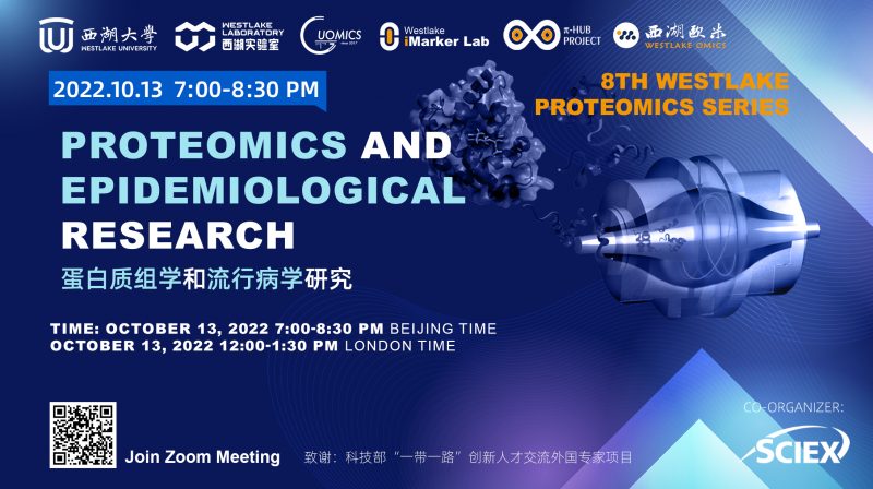 Westlake Proteomics Series #8