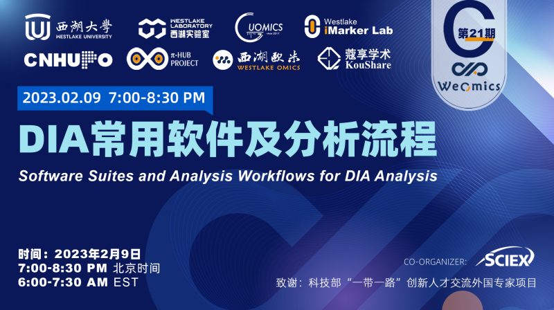 Westlake Proteomics Series #21