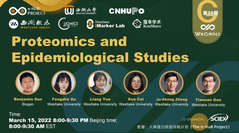 Westlake Proteomics Series #26
