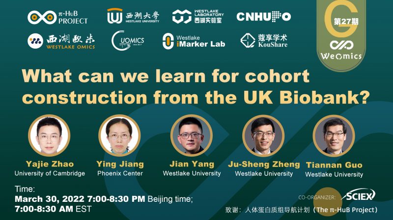 Westlake Proteomics Series #27